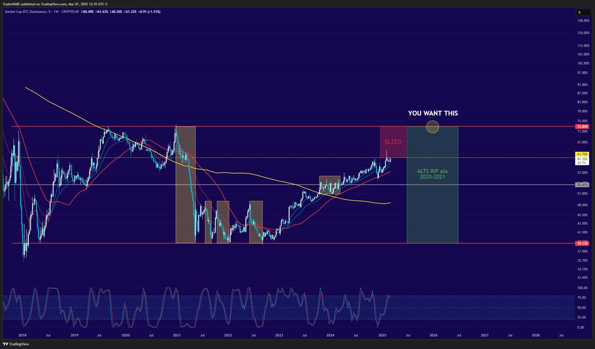 TraderBARE tweet media
