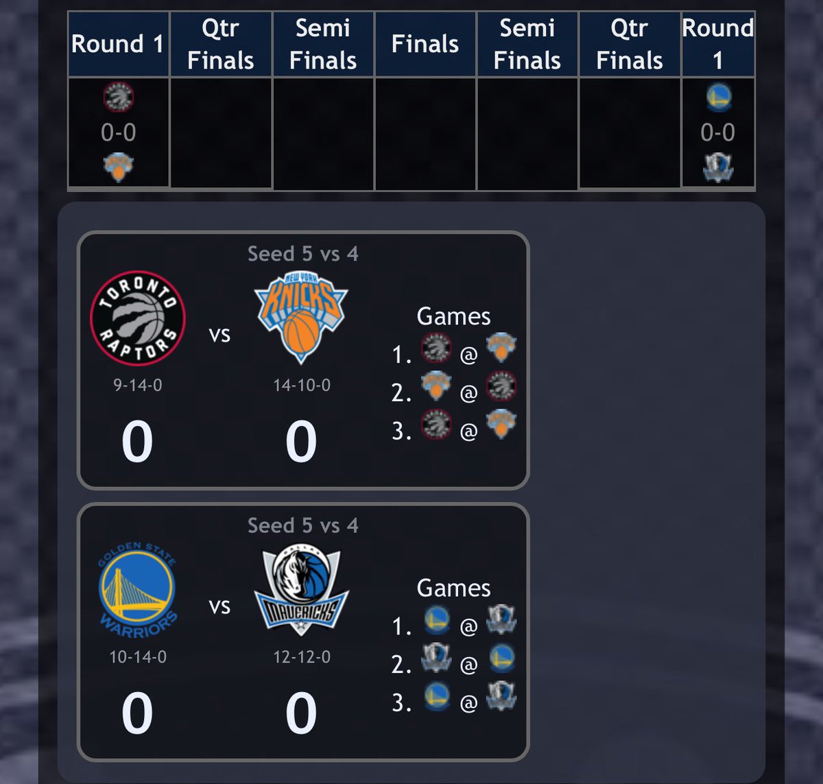 Regular season is over. Play In BO5 start tonight!! 

East Play In: Raptors vs Knicks

West Play In: Warriors vs Mavericks