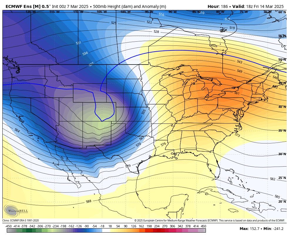 Chris Bianchi tweet media