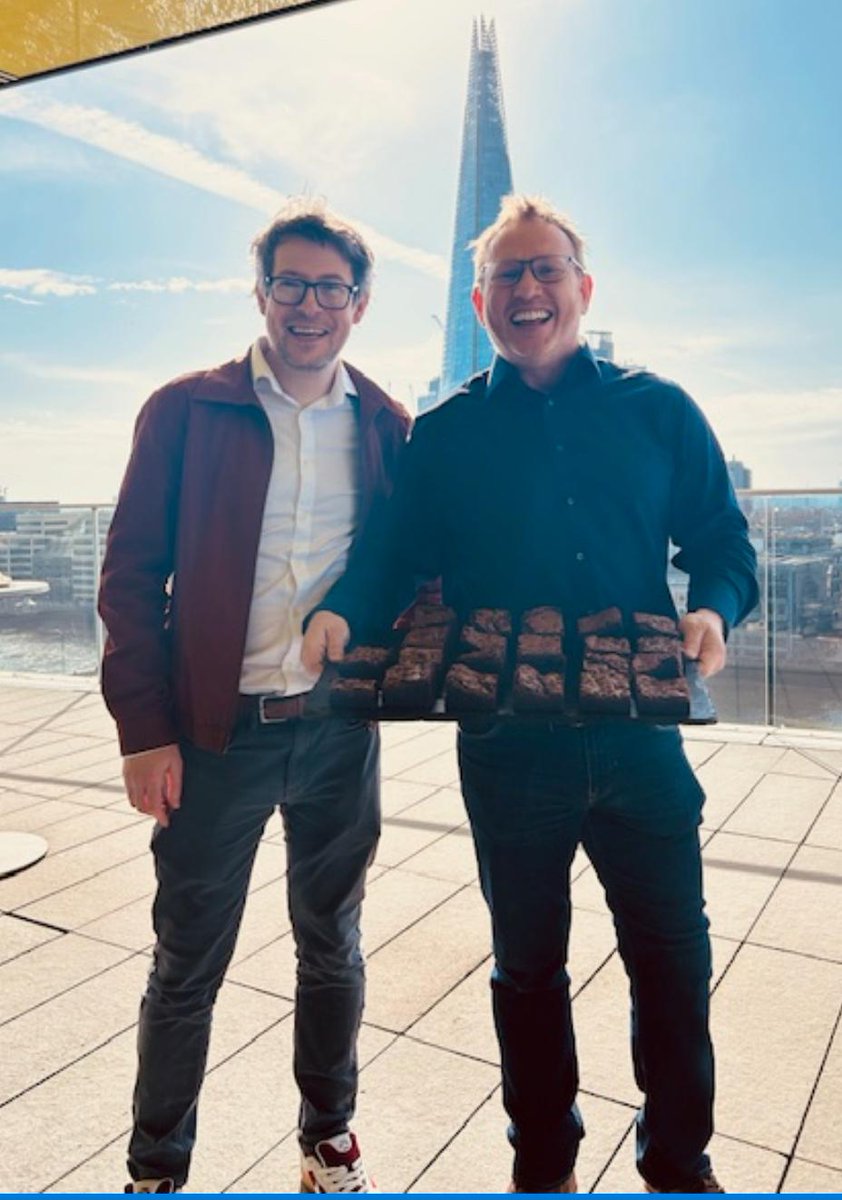 Proactive tweet media