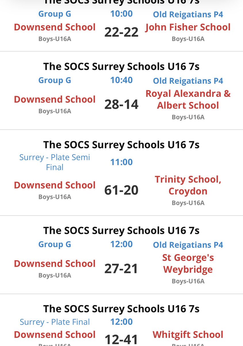 Downsend Sport tweet media