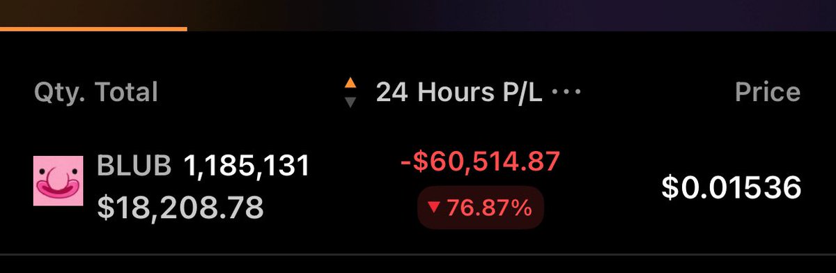 Shame Board tech doesn’t appear to work when people have no shame 😭 

Still holding ~85%, at least my LP sold some for me lol

Run it back rn 😭