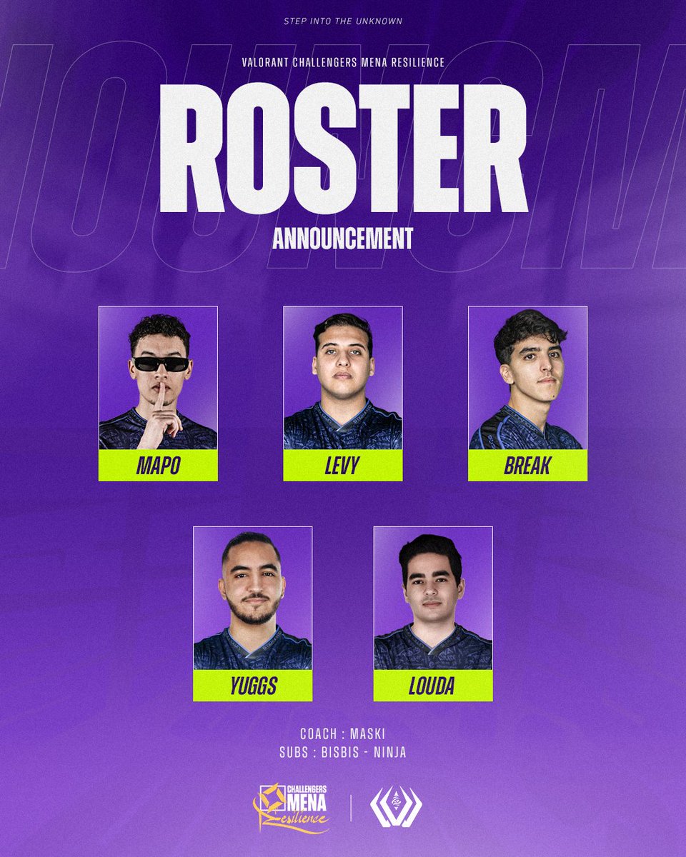 voidwalkersgg's tweet image. 🌌THE VOID CALLS🌌

VoidWalkers are stepping into the VCL MENA. No fear. No hesitation. Just pure domination.

👁 Our Roster:
🇲🇦 - @MapoVal 
🇲🇦 - @Yuggs
🇪🇬 - @Looduhh 
🇲🇦 - @breakcap1 
🇲🇦 - @LevyHeishoo

💡Coach: @CoachMaski
⚡Subs: @Bisbis_fps  &amp;amp; @n1nja_valo

#StepIntoTheUnknown