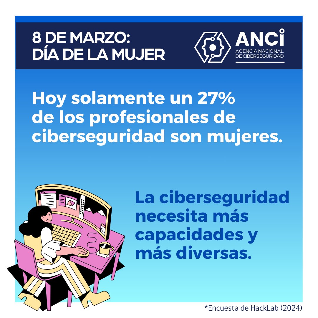 ANCIChile's tweet photo. 💪🏼 En el Día de la Mujer, recordamos la necesidad de que más mujeres participen en este rubro.

¡Considera seguir una carrera en ciberseguridad! 👾

#diainternacionaldelamujer #diadelamujer #8M https://t.co/wtvvxB4KfO
