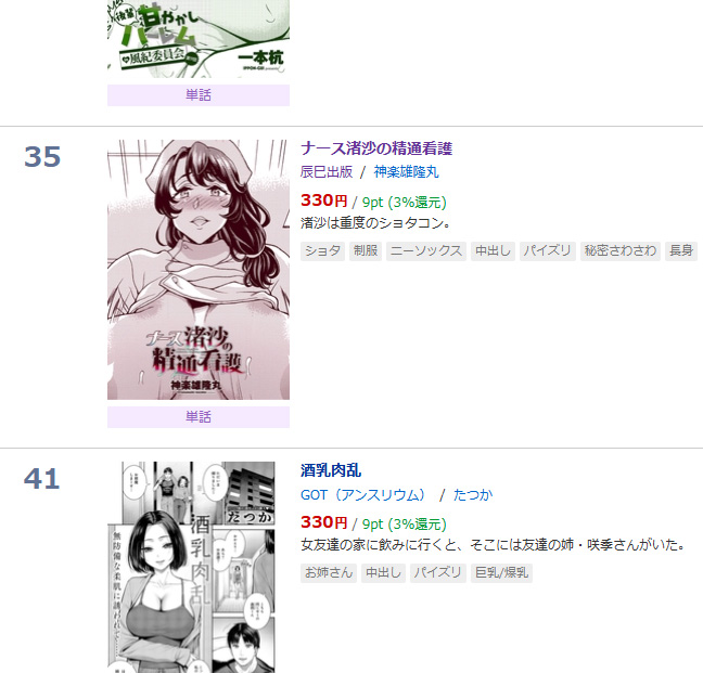 皆さまのおかげでDLサイトの単話配信ランキング入りさせて頂きました(∩'∀`)∩ ありがとうございます感謝💕💕 