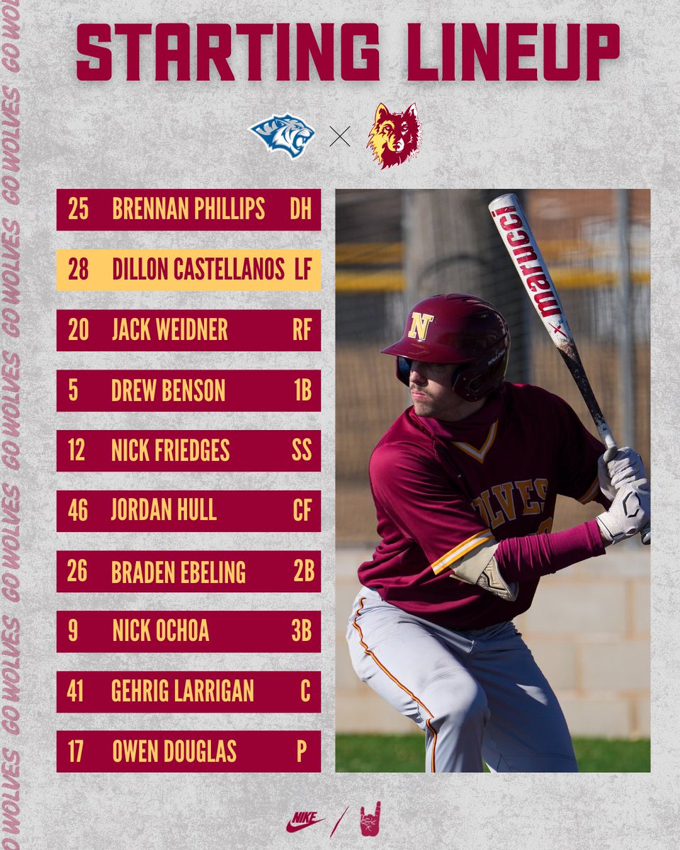 Here’s how we lineup for our matchup against DWU