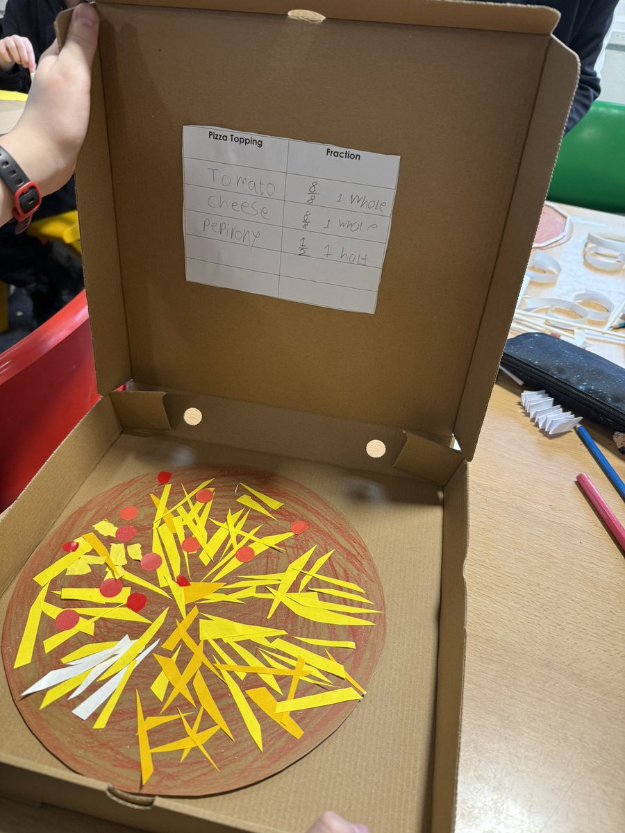 minishant_ps's tweet image. Class 2 had a blast making fraction pizzas today! They picked their toppings and worked out the fractions for each slice. Big thanks to Lido Prestwick for donating the pizza boxes—made the experience even more fun! #MathsInAction #FractionsAreFun