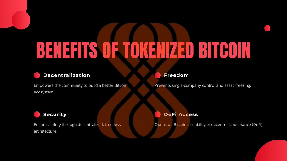 KENFAT247's tweet photo. 2/4: Bitcoin's limited usability in DeFi is solved by tokenized Bitcoin 🔓. $VELAR empowers the community to build a better Bitcoin ecosystem 🌐. Decentralization ensures security and safety 🔒. https://t.co/Fc5K9XQXcz