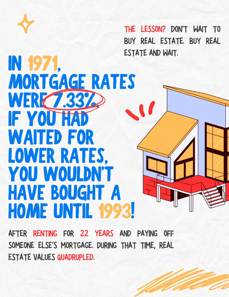 Real Estate Truth: Don’t Wait, Invest Now!
In 1971, mortgage rates were 7.33%. If you had waited for them to drop, you wouldn’t have bought a home until 1993—after paying rent for 22 years while home values quadrupled.
The best time to invest was yesterday. The second-best time?