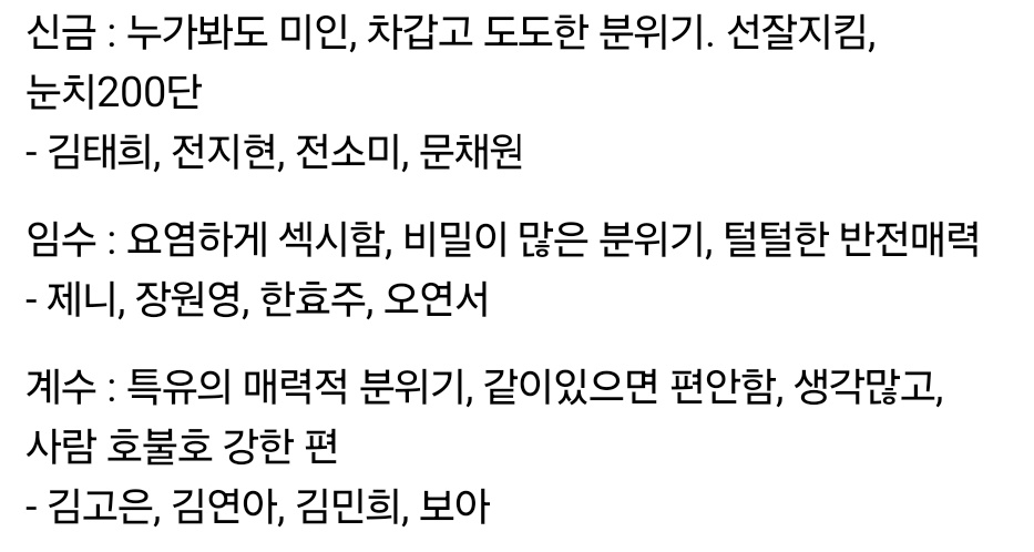 사주 일간별 외모... << 너무 웃기고 흥미로움
일단 저는 갑목인데요