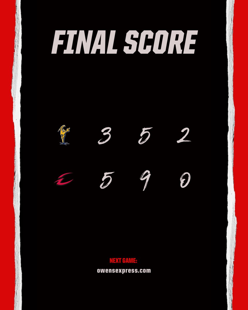 Express win!!! WP: <a href="/jackson_grine/">Jack</a> 3H, 2ER, 7K’s <a href="/tschuerman23/">Tristan Schuerman</a> <a href="/WilkinsKale/">kale_wilkins_17</a> <a href="/AmstutzLandon/">Landon Amstutz</a> with 2 hits each. <a href="/jav_mcgregor/">Javert McGregor</a> provides 2 RBI’s. Express finish the Florida trip 4-4. Back at it on Tuesday.