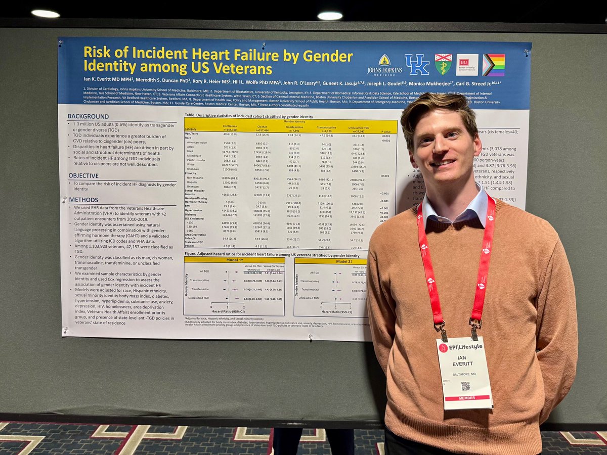 LGBTQ+ health really shouldn’t be subversive