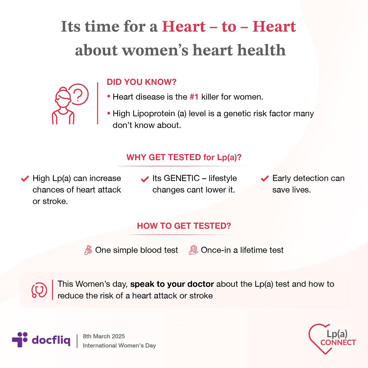 docfliq's tweet photo. #DidYouKnow that a hidden cholesterol called Lipoprotein(a) can increase chances of having #HeartDisease and stroke? This #InternationalWomensDay, let’s prioritise women’s heart health. Speak to your doctor about getting tested for Lp(a). https://t.co/oSTum2MftD