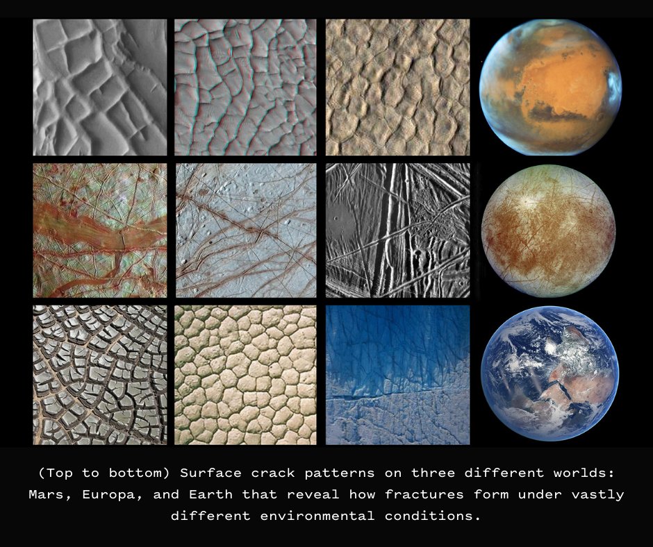 Penn Engineering (@pennengineers) on Twitter photo Douglas Jerolmack of <a href="/MEAM_Penn/">Mechanical Engineering and Applied Mechanics, Penn</a> and <a href="/PennSAS/">Penn Arts & Sciences</a> is using Earth-based fracture models to analyze patterns on Mars and Europa, offering new insights into planetary habitability.
bit.ly/3Dke5F8 Douglas Jerolmack of <a href="/MEAM_Penn/">Mechanical Engineering and Applied Mechanics, Penn</a> and <a href="/PennSAS/">Penn Arts & Sciences</a> is using Earth-based fracture models to analyze patterns on Mars and Europa, offering new insights into planetary habitability.
bit.ly/3Dke5F8