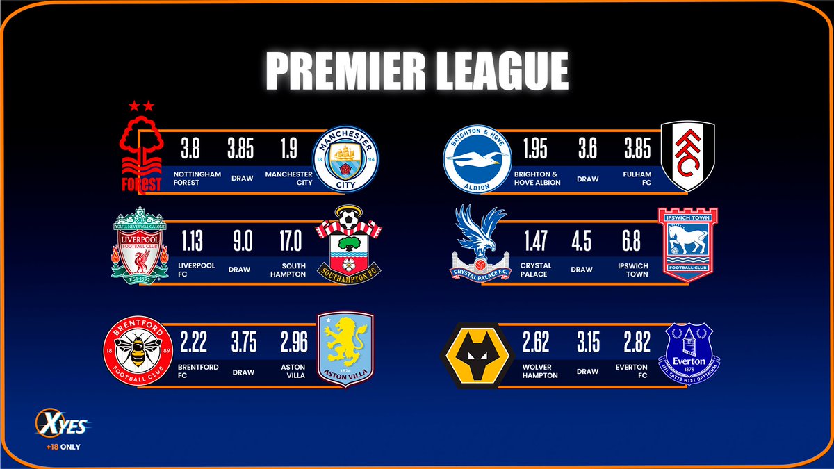 Xyes_com's tweet image. The Premier League ignites tomorrow! 💥

Brentford vs Aston Villa, Wolves vs Everton – who will come out on top in these epic showdowns？ Don’t miss out! ⚽

#PremierLeague #FootballOdds #MustWatchMatch