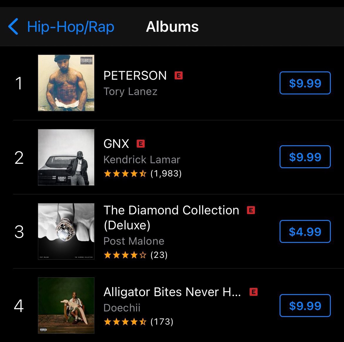 RealTeaWithTia's tweet image. Independent and incarcerated… Tory Lanez has the #1 Hip Hop/Rap Album on #iTunes