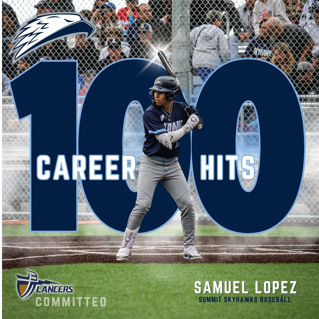 SUMMIT BASEBALL (@summitbaseball) on Twitter photo Congratulations <a href="/SammyLopes13/">Samuel Lopez</a> on his 100th career varsity base hit against Corona last Saturday 3/1/25. Only the second player in school history to accomplish this feat!
<a href="/Inland_Sports/">The Inland_Sports Show</a> <a href="/SummitSports2/">Summit High Sports</a> <a href="/SummitASB/">SummitASB</a> <a href="/latsondheimer/">eric sondheimer</a> <a href="/IE_Varsity/">IE Varsity</a> <a href="/210PrepSports/">210 Prep Sports</a> <a href="/CBUbaseball/">California Baptist Baseball</a> Congratulations <a href="/SammyLopes13/">Samuel Lopez</a> on his 100th career varsity base hit against Corona last Saturday 3/1/25. Only the second player in school history to accomplish this feat!
<a href="/Inland_Sports/">The Inland_Sports Show</a> <a href="/SummitSports2/">Summit High Sports</a> <a href="/SummitASB/">SummitASB</a> <a href="/latsondheimer/">eric sondheimer</a> <a href="/IE_Varsity/">IE Varsity</a> <a href="/210PrepSports/">210 Prep Sports</a> <a href="/CBUbaseball/">California Baptist Baseball</a>