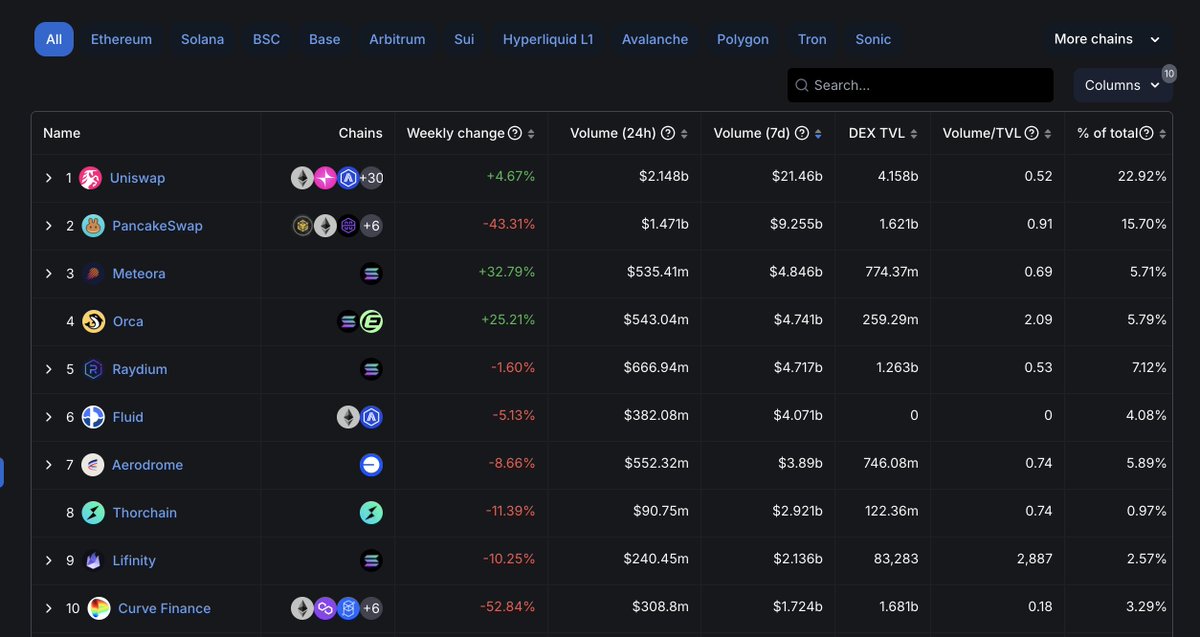 Samyak Jain 🦇🔊🌊 tweet media