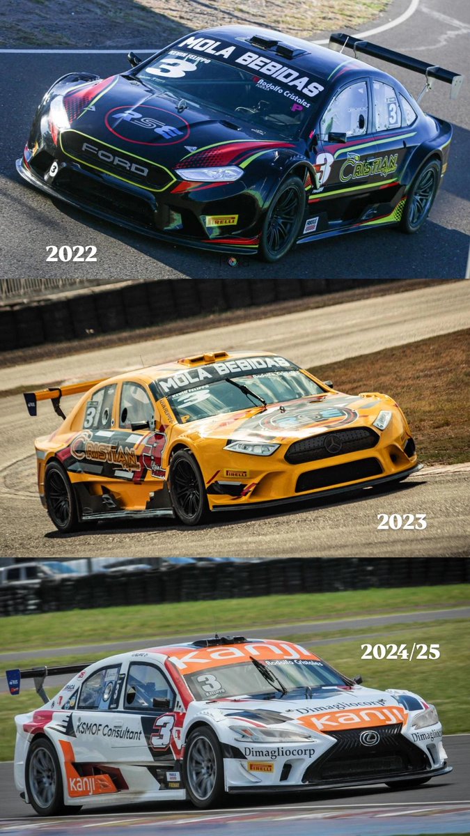 Mis autos dentro del <a href="/TopRaceOk/">Top Race</a> 🫡💪