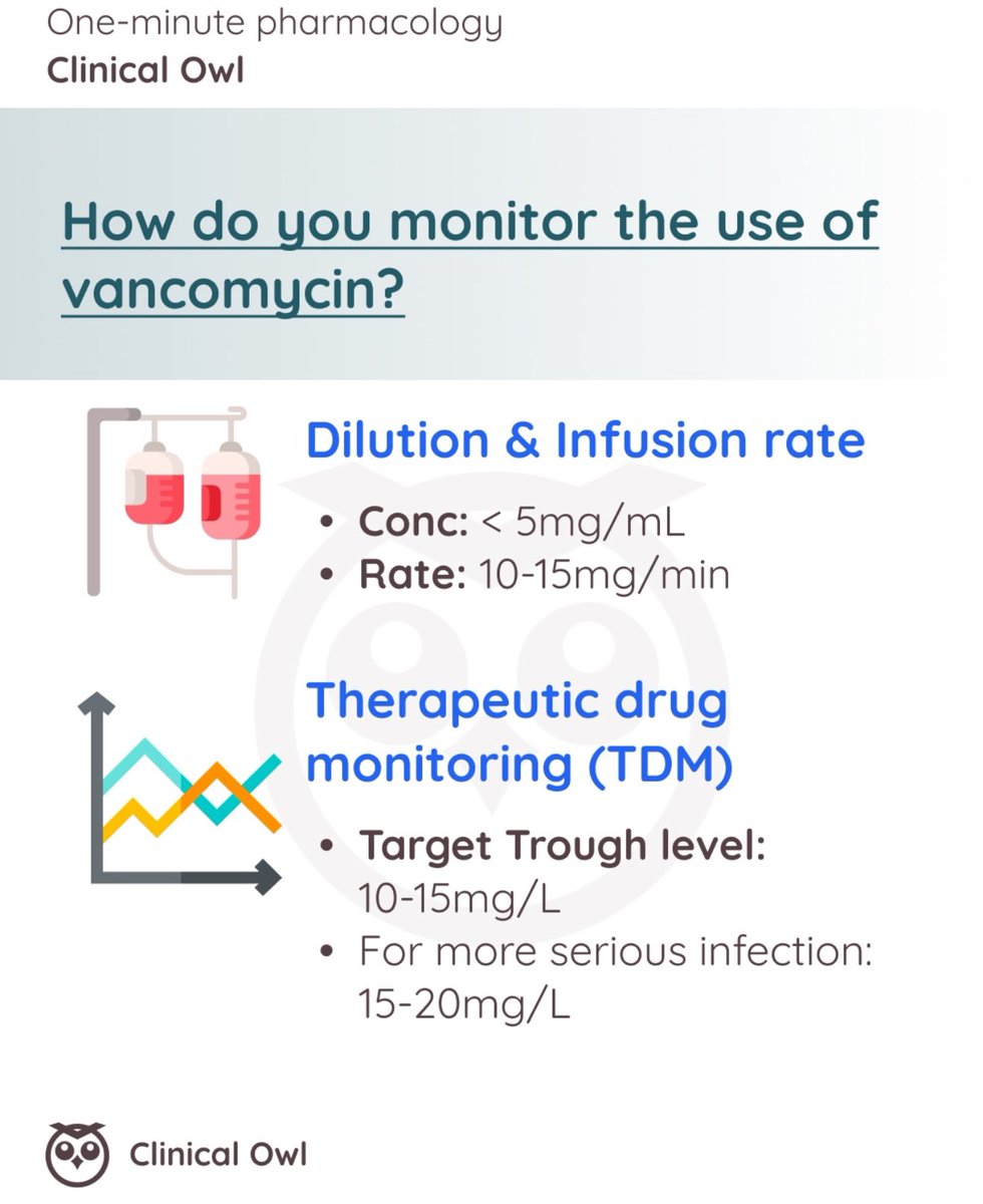 Ph_LamaAlghamdi's tweet image. Vancomycin (TDM) 🌟

🔴Trough : 30 min before 4th dose. 
🔘Target through for severe infection such as joint infection, osteomyelitis, pneumonia, endocarditis, bacteremia is 15-20 mg/ml.
🔘Target trough for non-sever infection such as skin infection is 10-15 mg/ml.

✳️Dose…