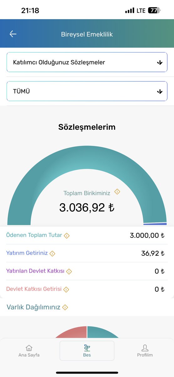 Bireysel emeklilik sisteminde Hdi Fiba emeklilik için ilk ödeme tamam güzel başarılar gelir inşallah
Hedeflerim;
3.000 ✅
5.000
7.500
10.000
15.000
20.000
25.000
30.000
35.000

#bes #bireyselemekliliksistemi #hes #cfa #nhn #ajr