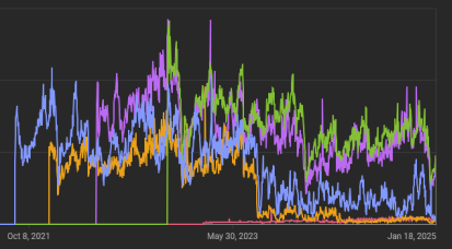 mysticat!! tweet media