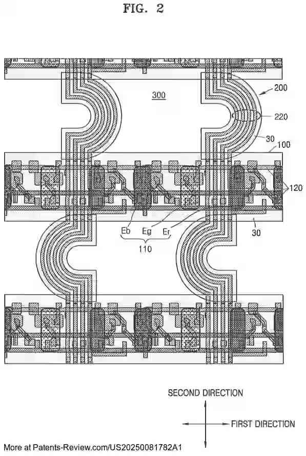 PatentPulse's tweet image. #Samsung's latest patent application #US20250081782A1 reveals a #FlexibleDisplay with innovative mesh structure. It features intersecting patterns creating cavity regions for enhanced flexibility. Exciting tech from #SamsungDisplay! #Innovation $SSNLF #TechPatent
