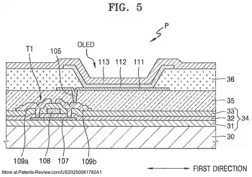 PatentPulse's tweet image. #Samsung's latest patent application #US20250081782A1 reveals a #FlexibleDisplay with innovative mesh structure. It features intersecting patterns creating cavity regions for enhanced flexibility. Exciting tech from #SamsungDisplay! #Innovation $SSNLF #TechPatent