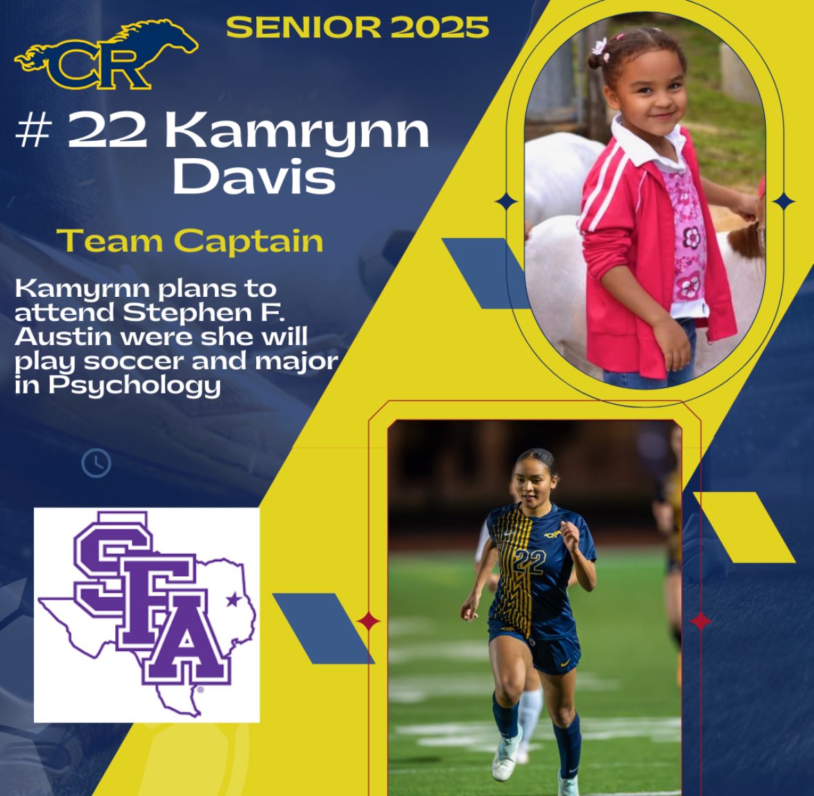 Cypress Ranch Girls Soccer tweet media