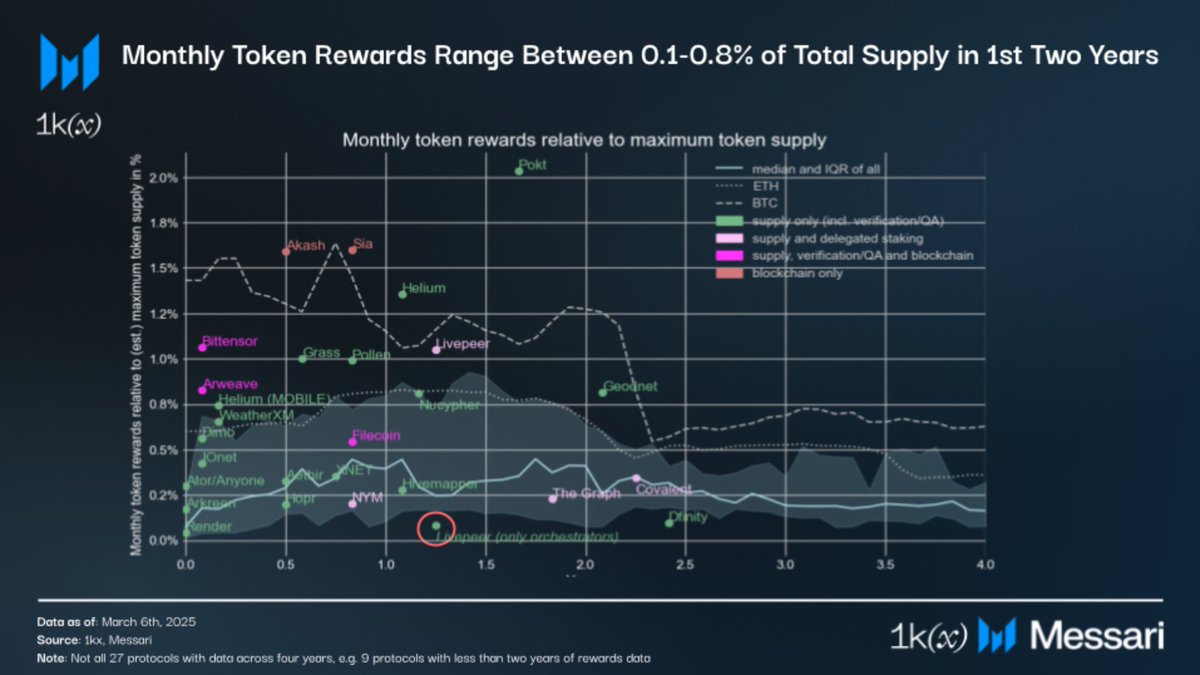 Mihai Grigore 🚀 tweet media