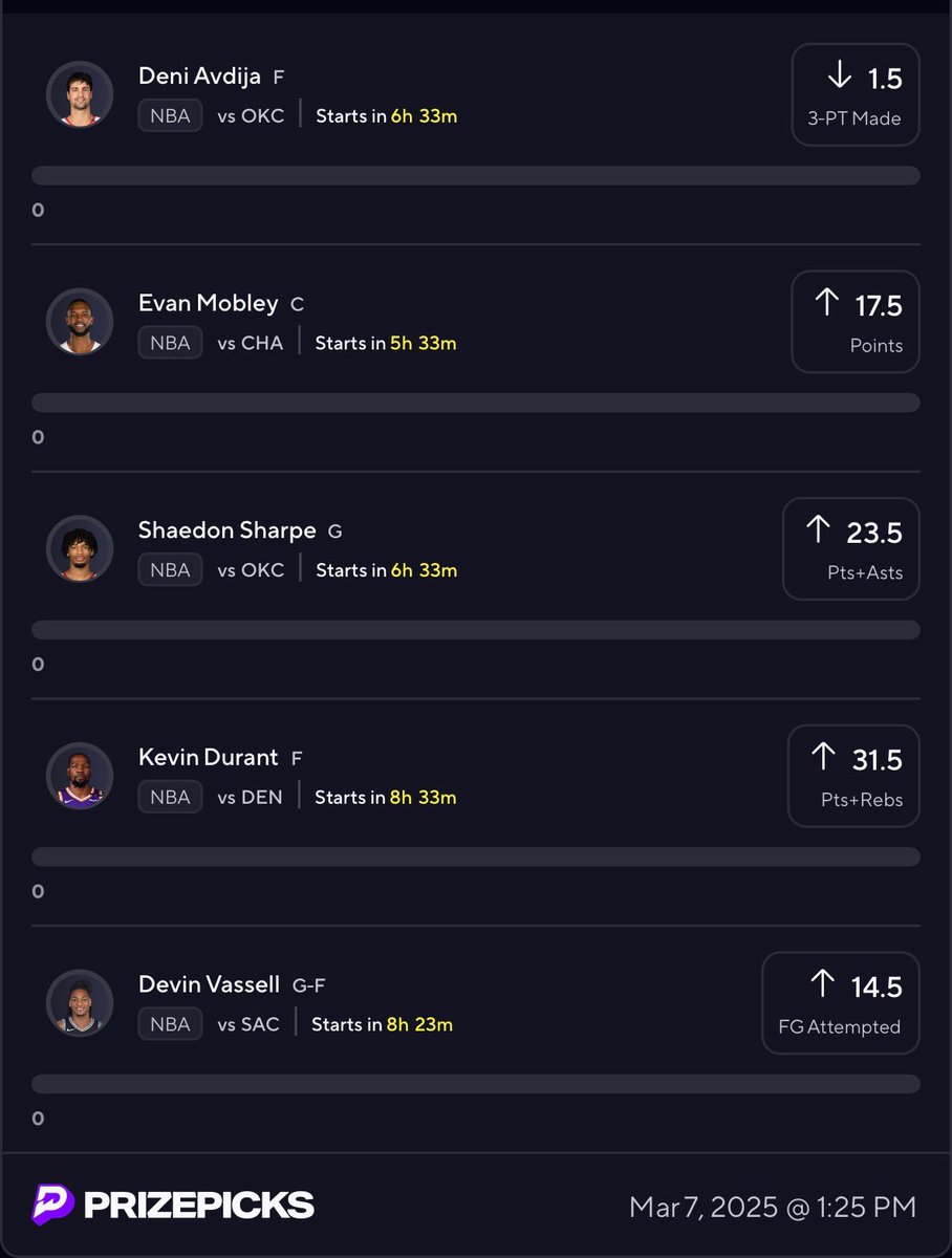 Flex Friday from the boys! 

$20 to someone who likes this if we go 5-0

prizepicks.onelink.me/gCQS/shareEntr…

#PrizePicks #PrizePicksNBA #gambling #nba #DFS