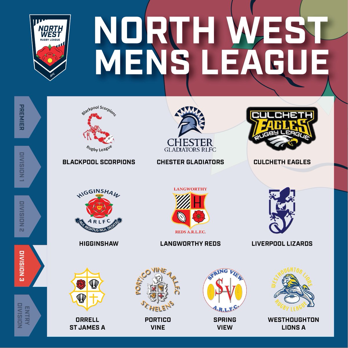 RFL Community tweet media