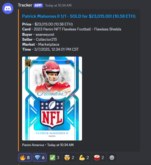 Huge Sale 🚨 

2 hours after drop sold out already hit chase card and sold for $23k #PaniniBlockchain has been on fire last few months

What is everyone's thoughts on this sale of digital card only?

<a href="/CardPurchaser/">Card Purchaser</a> #thehobby #whodoyoucollect #1of1 <a href="/PatrickMahomes/">Patrick Mahomes II</a>