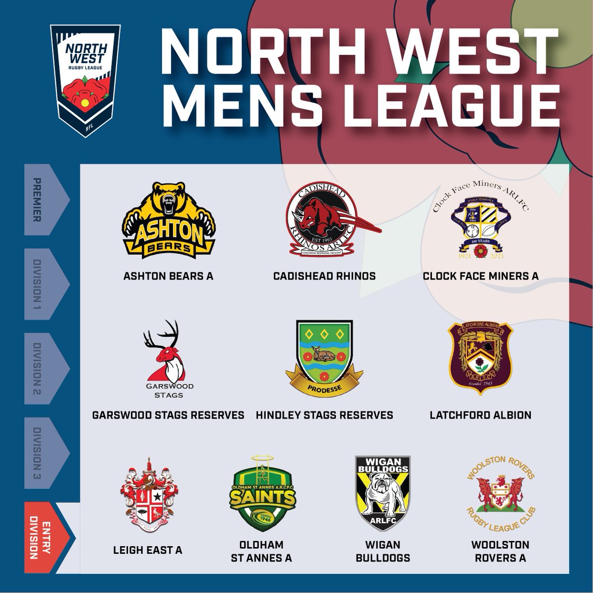 RFL Community tweet media