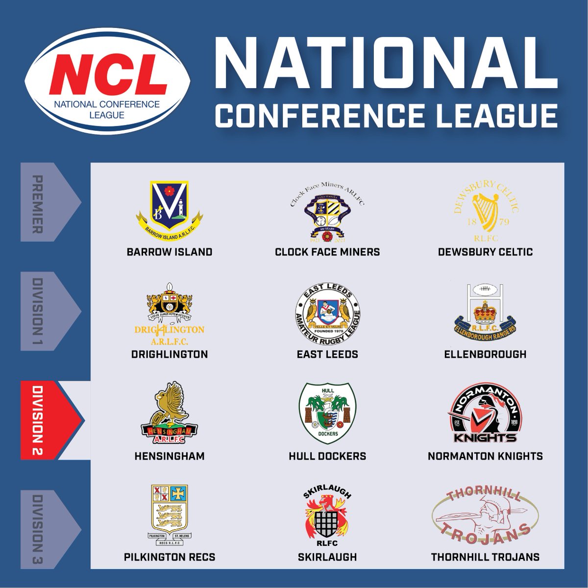 RFL Community tweet media