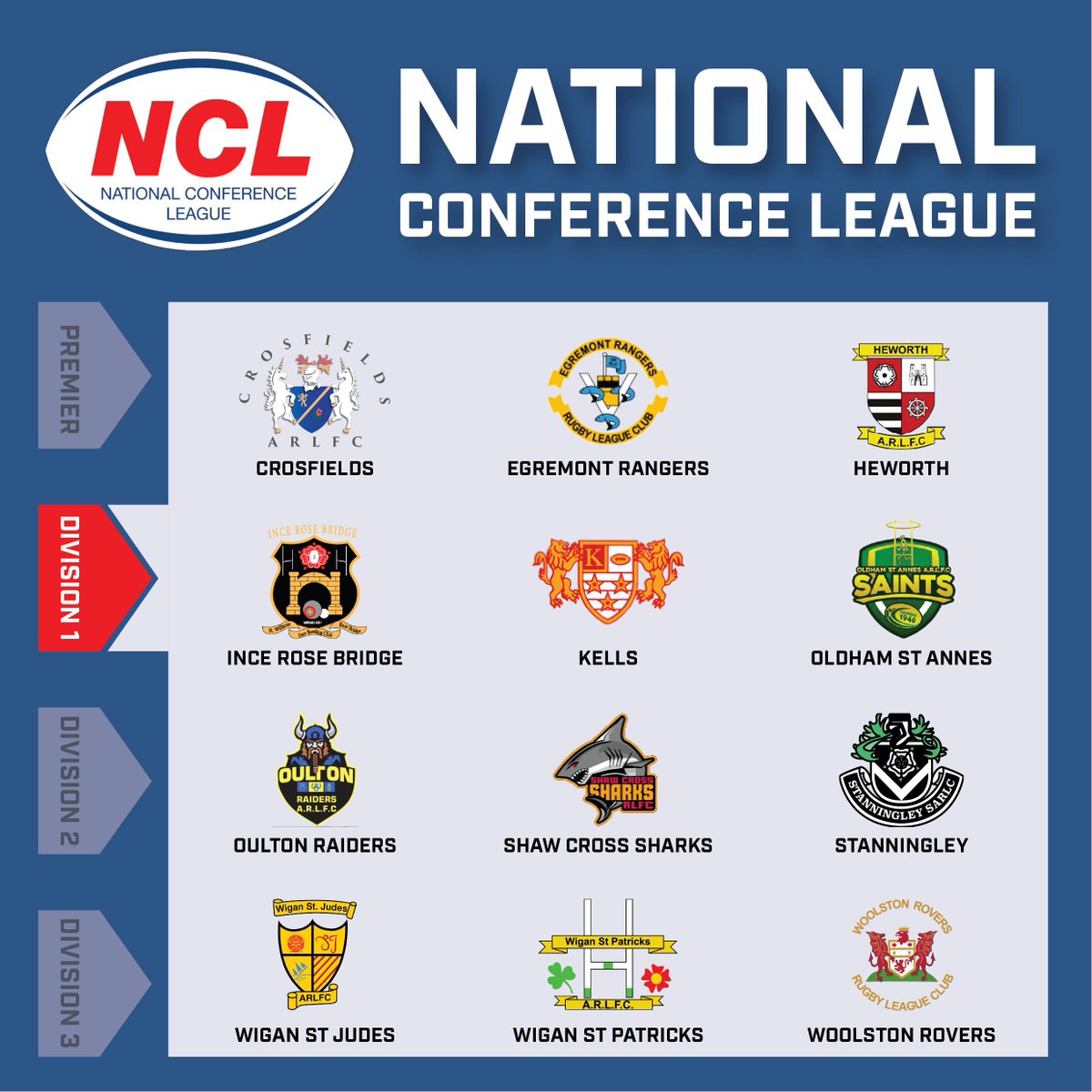 RFL Community tweet media