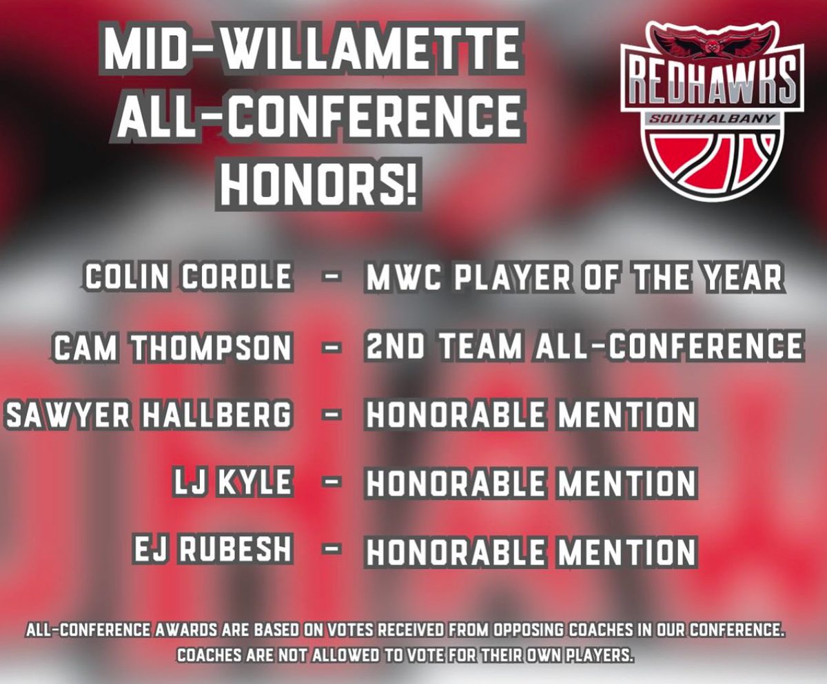 I’m blessed to receive honorable mention for league i’m ready for playoffs!