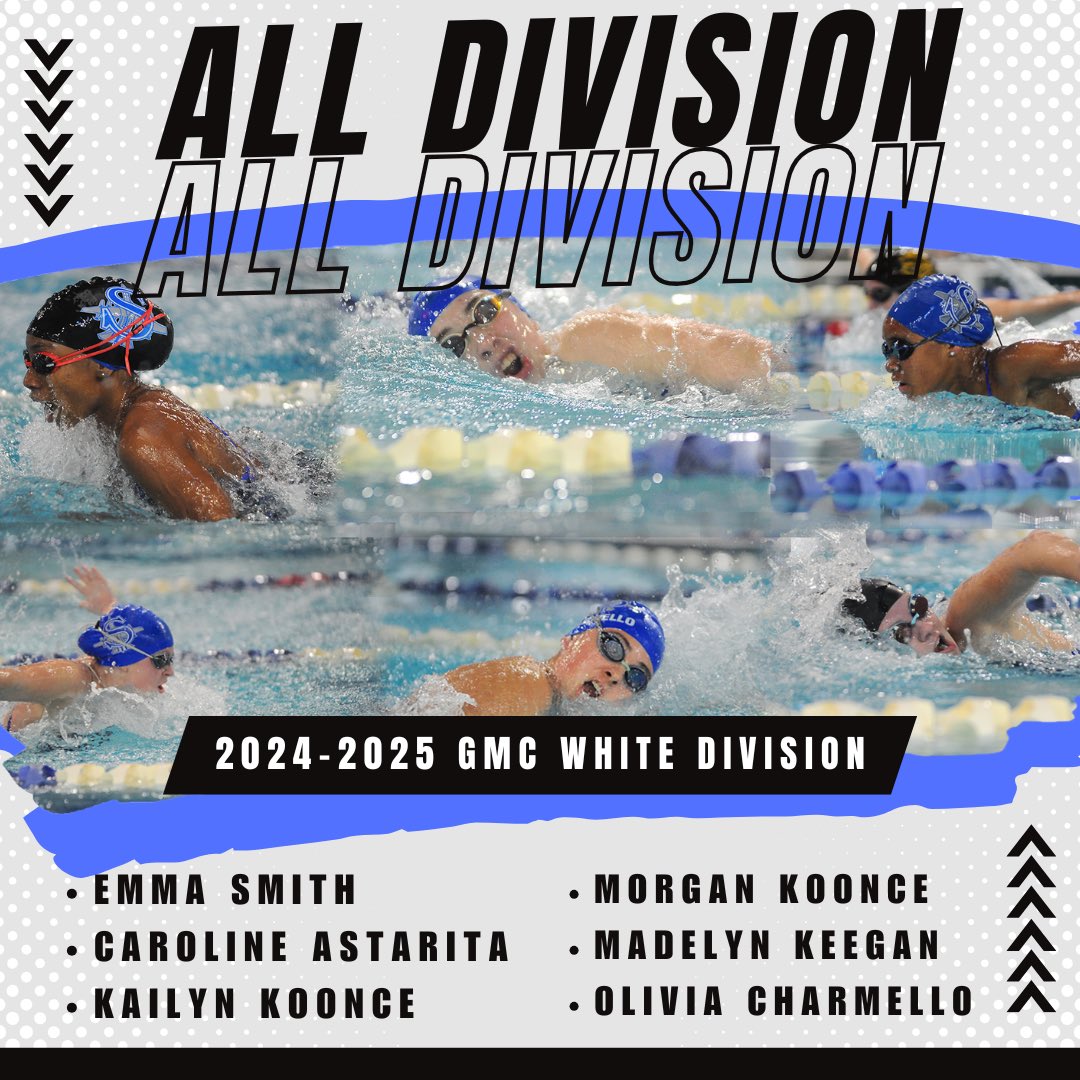 SWMHSSwim's tweet photo. Congratulations to all of our 2024-2025 Girls GMC All Division selections!! @Sayrevillek12 @SWMHSAthletics @SWMHSbombers https://t.co/wRjaGReSb1