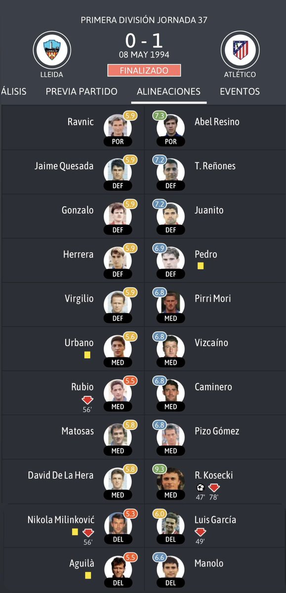AdriLleidaCF's tweet image. Partit molt polèmic disputat al Camp d’Esports (per variar) el 8 de maig del 1994.

[TEMPORADA 1993/94] @LaLiga 

Jornada 37 -@LleidaCF 0 vs @Atleti 1

Queden dos dies per l’estrena del nou cos tècnic!💪🏻 Som-hi Lleida!!💙

#9finals
#ElLleidaEsQuedaACasa