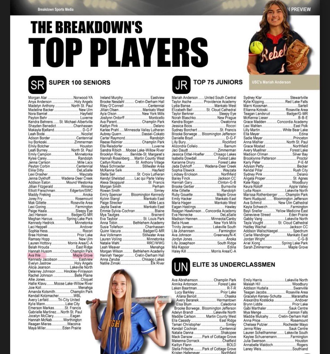 Ava Ihle (@avaihle) on Twitter photo Thank you <a href="/BreakdownUSA/">Breakdown Sports USA</a> for recognizing me as one of the top 100 players in the state for the class of 2025. Canβt wait for this upcoming high school season with my teammates!! ππ₯ Thank you <a href="/BreakdownUSA/">Breakdown Sports USA</a> for recognizing me as one of the top 100 players in the state for the class of 2025. Canβt wait for this upcoming high school season with my teammates!! ππ₯