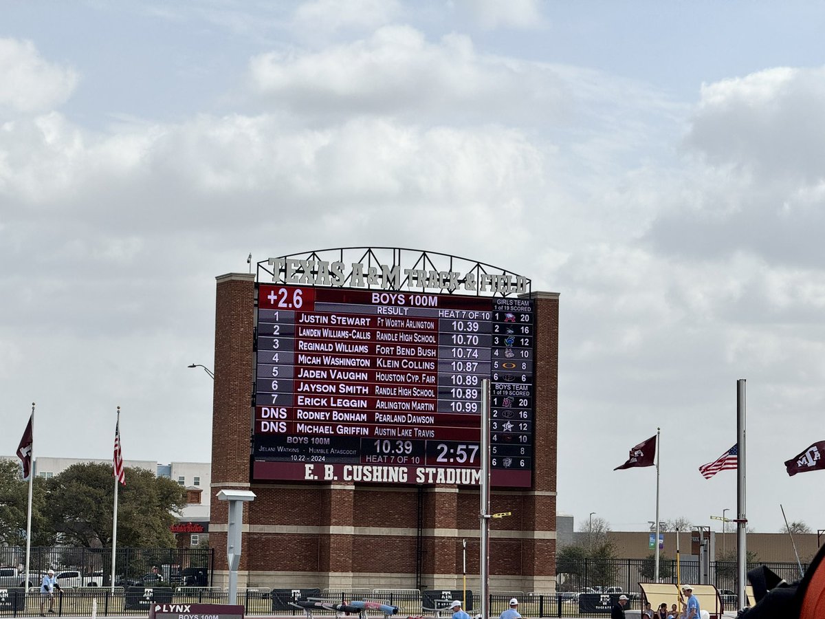 CY-Fair High School Track&Field Team tweet media