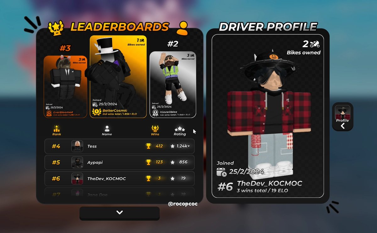 rocopcoc's tweet photo. Fully designed, animated &amp; scripted Leaderboards UI for @hiezellblox! 🥇🏍️

Tried to keep it simple, clean &amp; responsive ✨

Every ❤ &amp; ♻️ means a TON for me!
🟢💼 Open for commisions!

#ROBLOX  #RobloxDev #robloxstudio #GFX #GUI #UI #RobloxUI #UX #Roblox #Leaderboard #Commission https://t.co/kYup8LHqGQ
