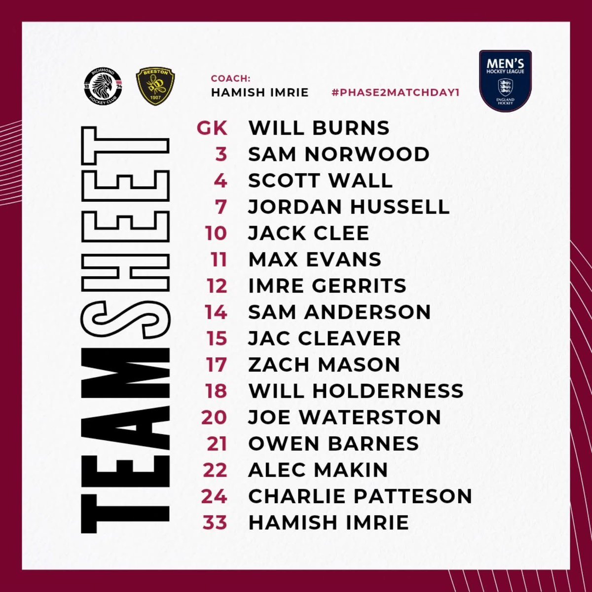 The boys are back at it tomorrow in Phase 2. Away at <a href="/OfficialBeeHC/">Beeston Hockey Club</a> Best of luck chaps.