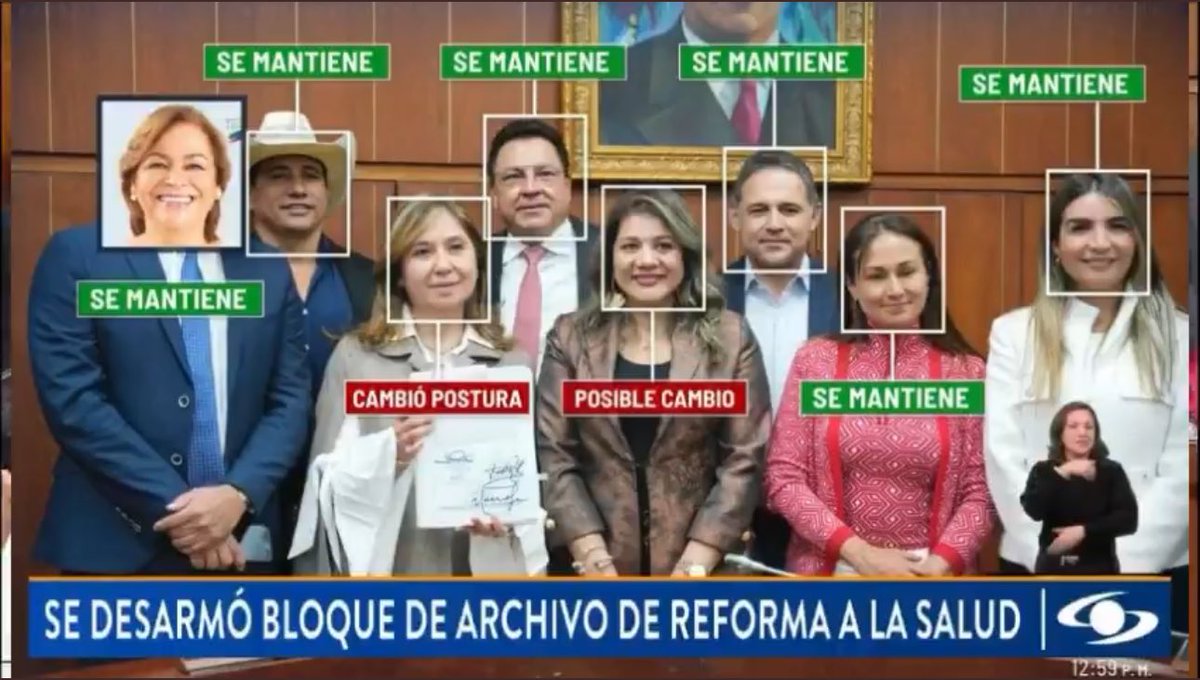 Según <a href="/NoticiasCaracol/">Noticias Caracol</a> las senadoras <a href="/normahurtados/">Norma Hurtado Sánchez</a> y <a href="/LorenaRiosC/">Lorena Ríos Cuéllar</a> van a cambiar su posición de archivar la reforma a la salud.

Sobre los senadores de la Comisión VII hay que ejercer la presión, especialmente sobre ellas 2.