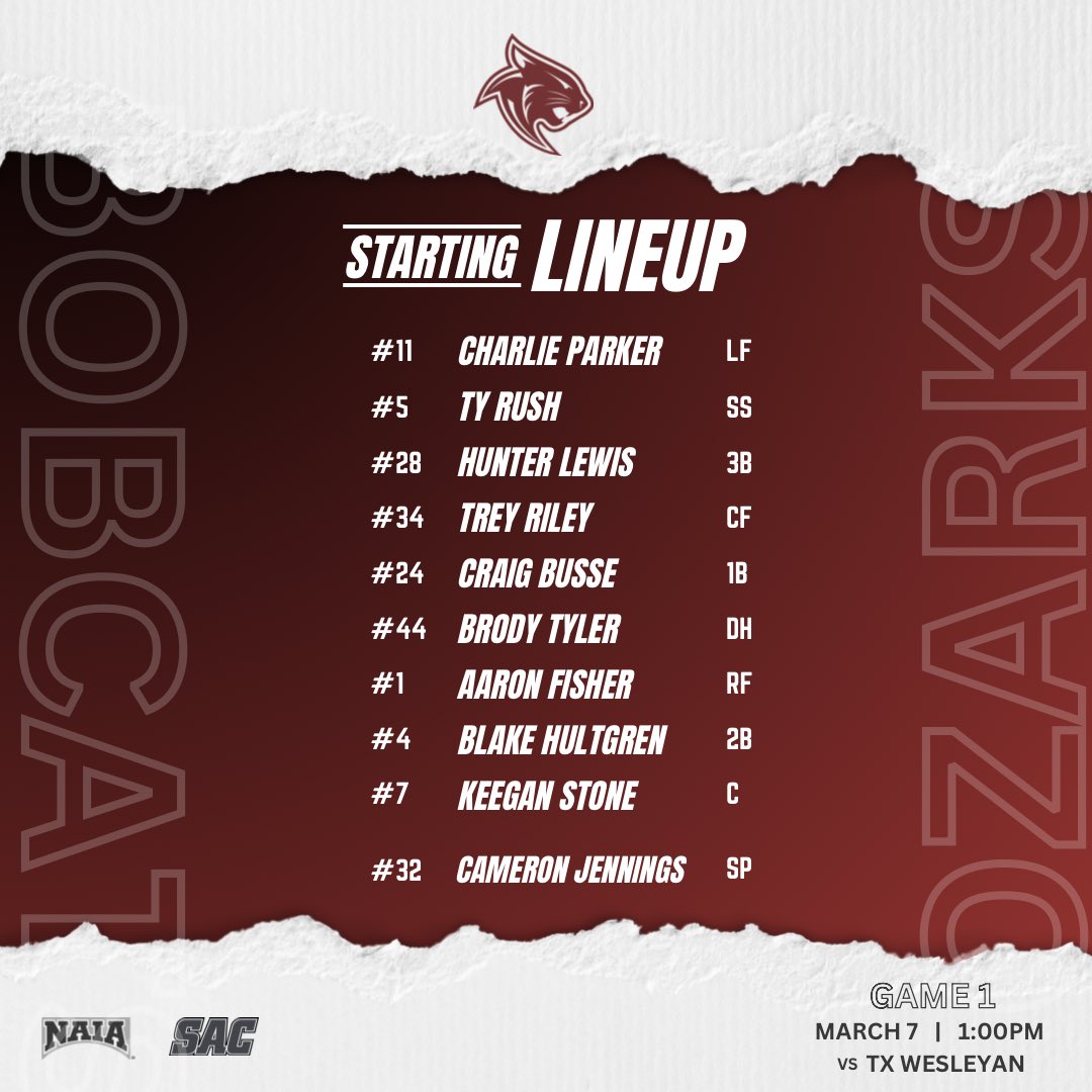 The Bobcats open a 3 game conference series today with a double header against Texas Wesleyan. First game is coming up at 1:00pm

Cameron Jennings gets the start in Game 1!