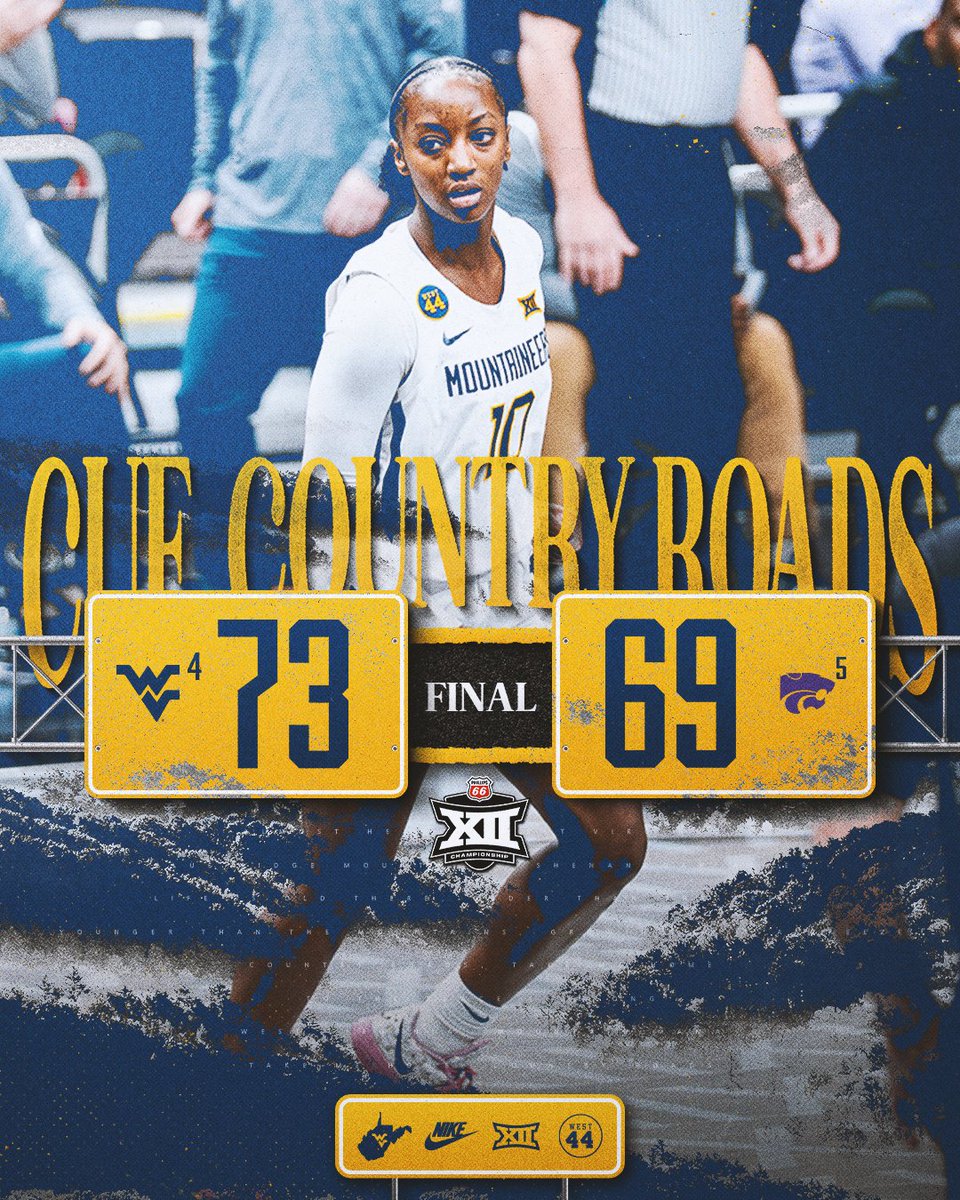 WVU Women's Basketball tweet media