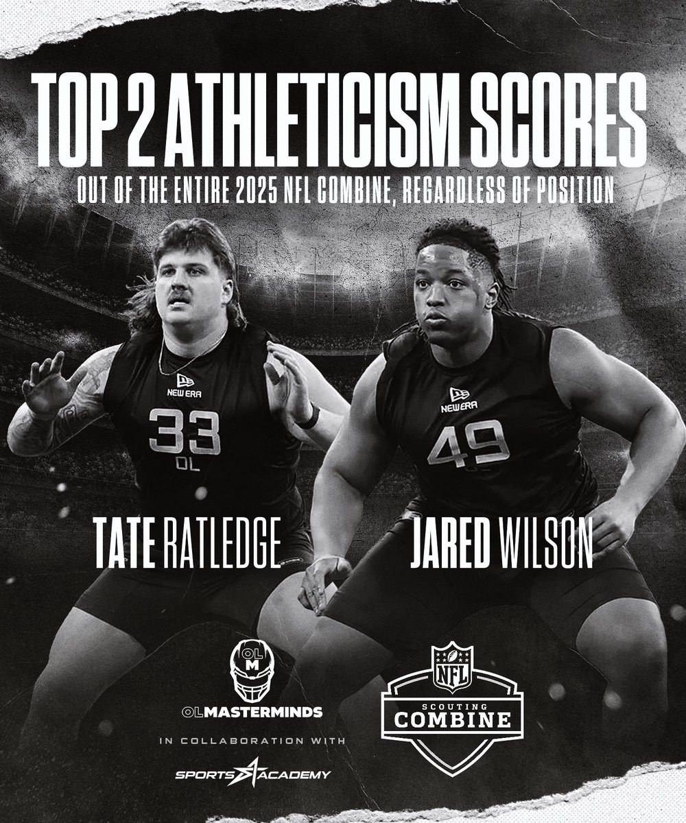 Duke Manyweather (@bigduke50) on Twitter photo I’ll forever show gratitude, respect and humility through the hard work and the process… but I’m done being humble about the results!!! <a href="/OLMTraining/">OL Masterminds Training</a> <a href="/just_BryanM/">Bryan McCall</a> <a href="/sportsxacademy/">Sports Academy</a> I’ll forever show gratitude, respect and humility through the hard work and the process… but I’m done being humble about the results!!! <a href="/OLMTraining/">OL Masterminds Training</a> <a href="/just_BryanM/">Bryan McCall</a> <a href="/sportsxacademy/">Sports Academy</a>