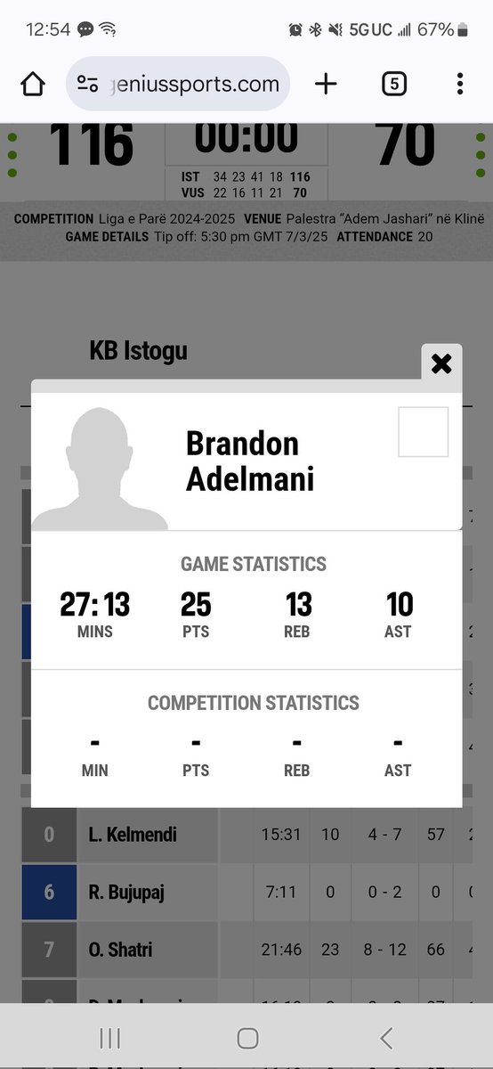 Keep showing out in Kosovo <a href="/AdelmanBrandon/">Brandon Adelman</a>  !!!
25pts 13reb 10ast 10-15 FG
<a href="/SJU_Basketball/">SJU Basketball</a> <a href="/MNCometsElite/">MN Comets</a> <a href="/JaymesonMoten/">Jaymeson Moten</a>