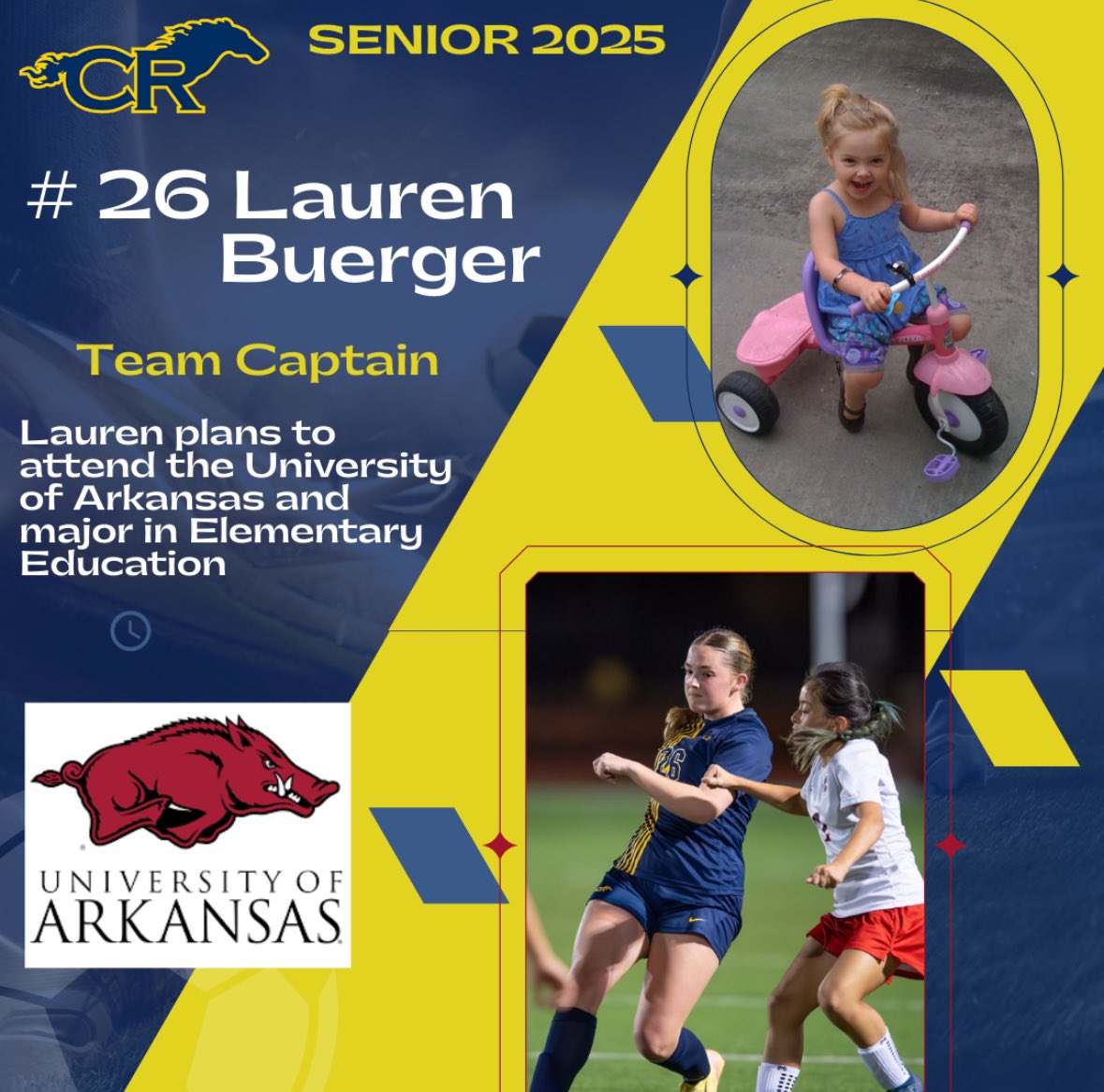 Cypress Ranch Girls Soccer tweet media