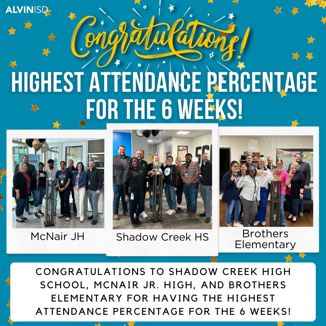 The attendance trophies are on the move again!

Congratulations to SCHS, McNair JH, and Brothers Elementary for having the highest attendance percentage for the 6 weeks!